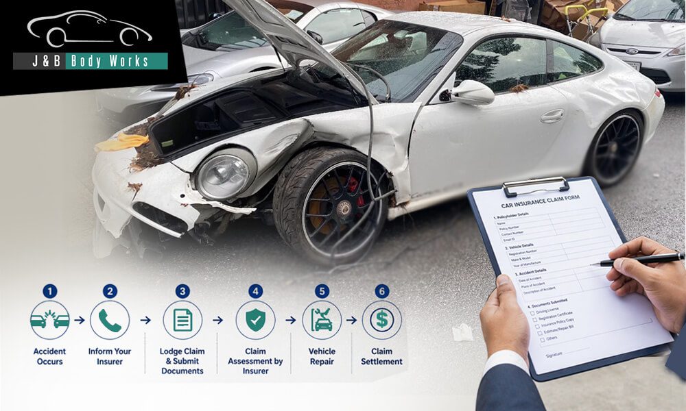 Guide to collision repair process